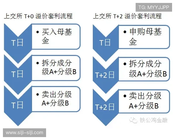 全面解析PTW8派通娱乐的特色与优势分析 全面解析PTW8派通娱乐的特色与优势分析